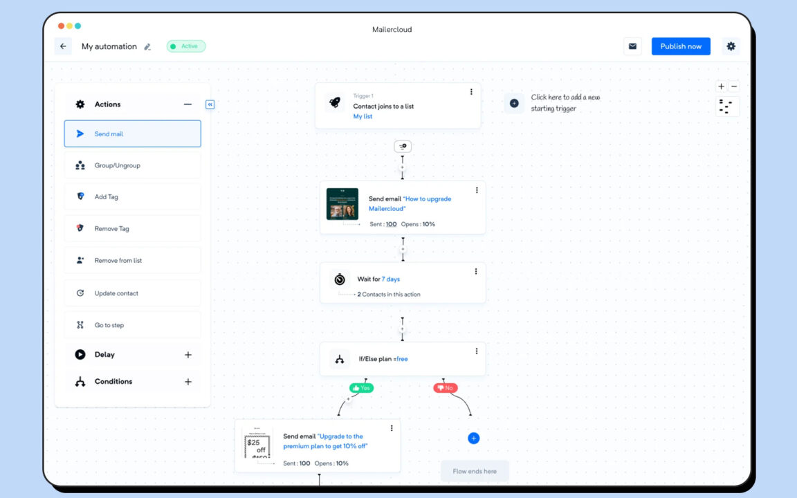 mailercloud interface from G2