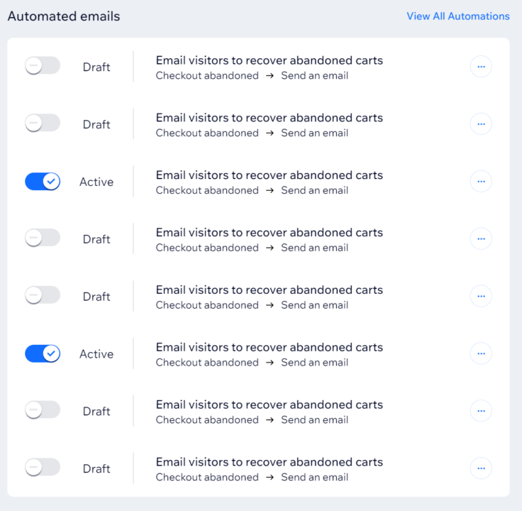 Email marketing abandoned carts wix