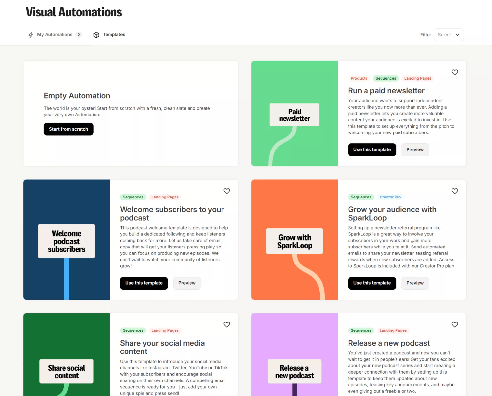 Automation library