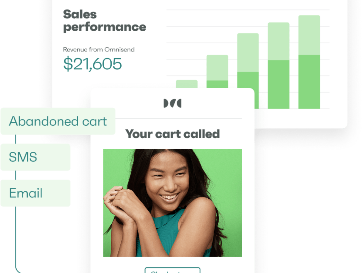 Email and SMS, now in your Triple Whale dashboard