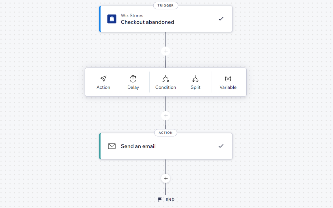 Automation builder wix