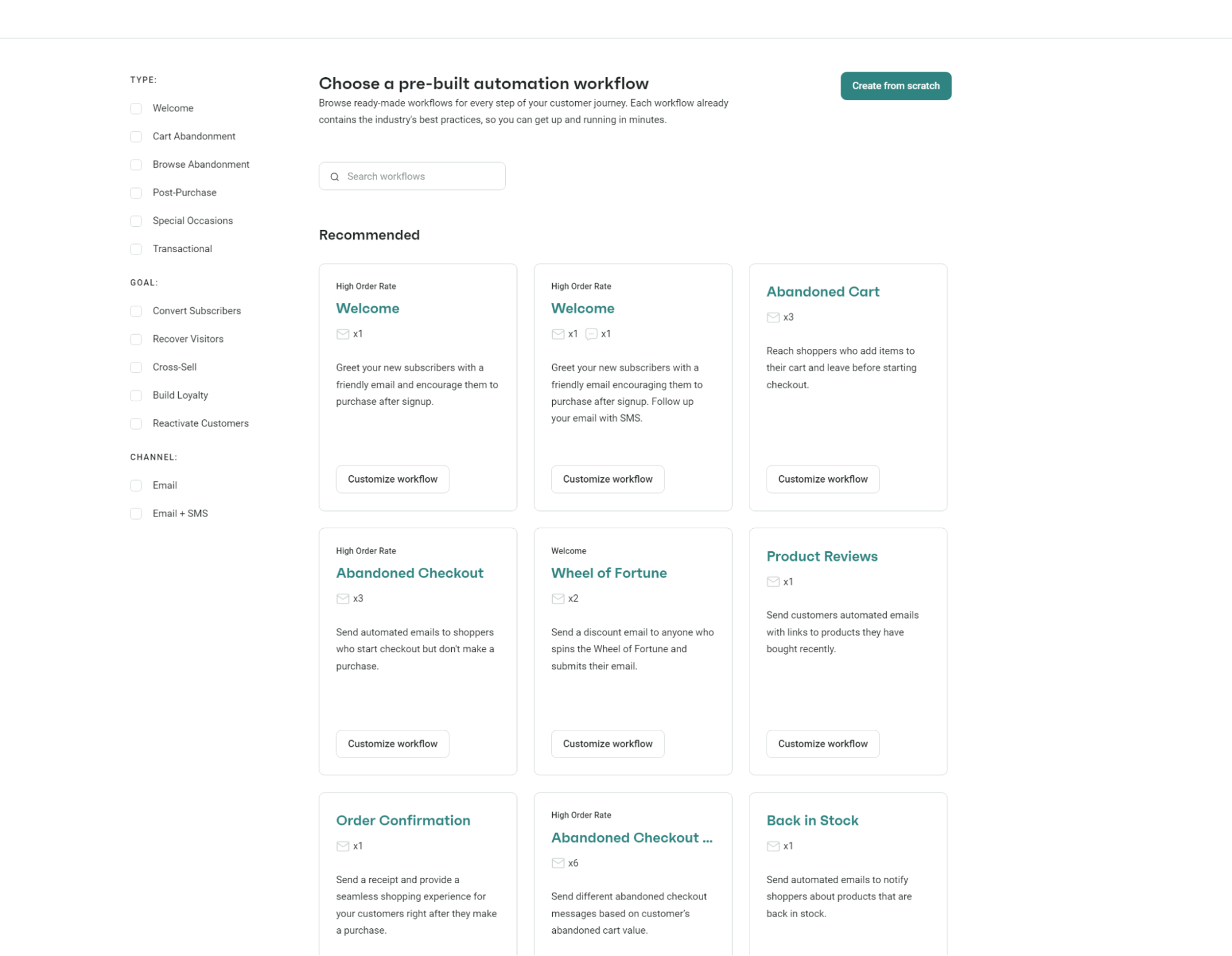 Omnisend automations library