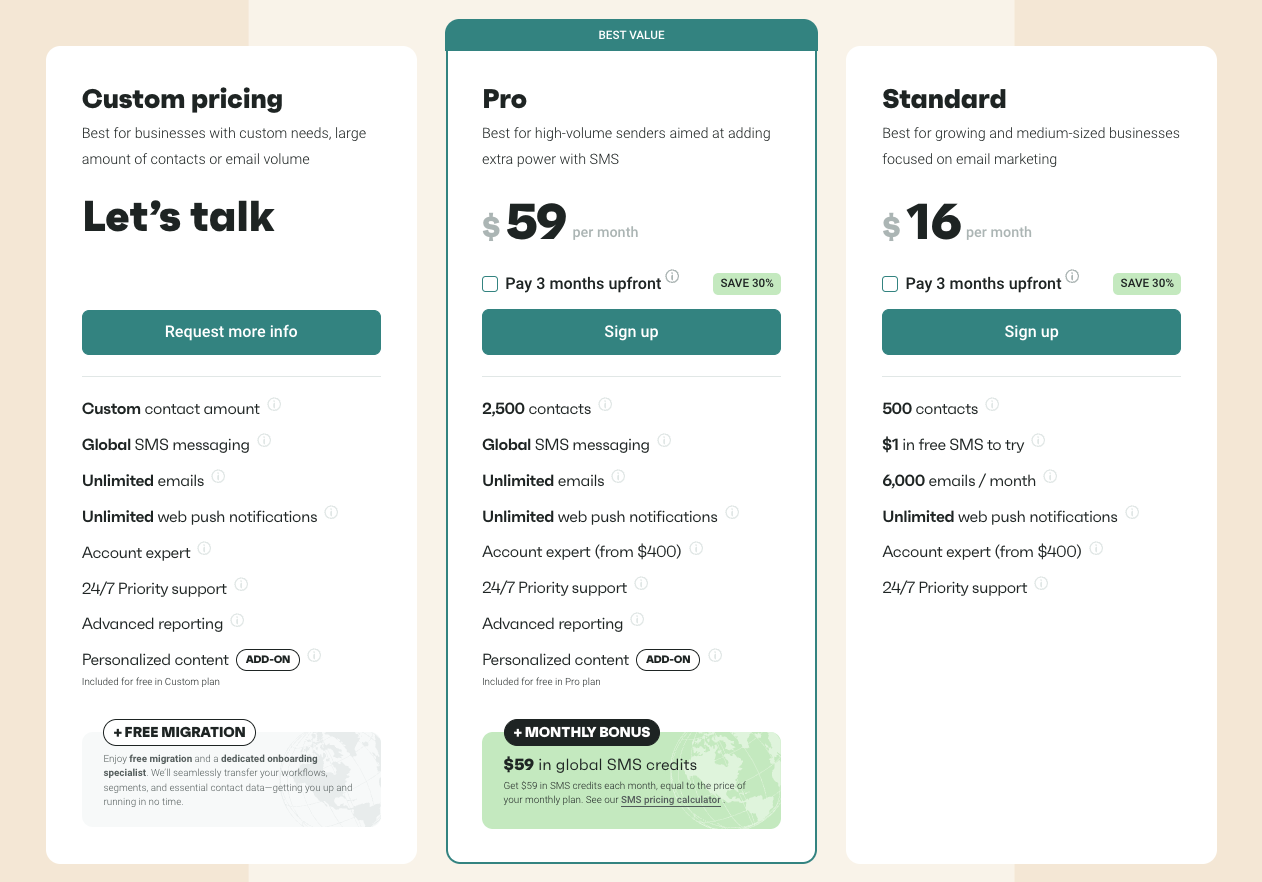 Omnisend pricing
