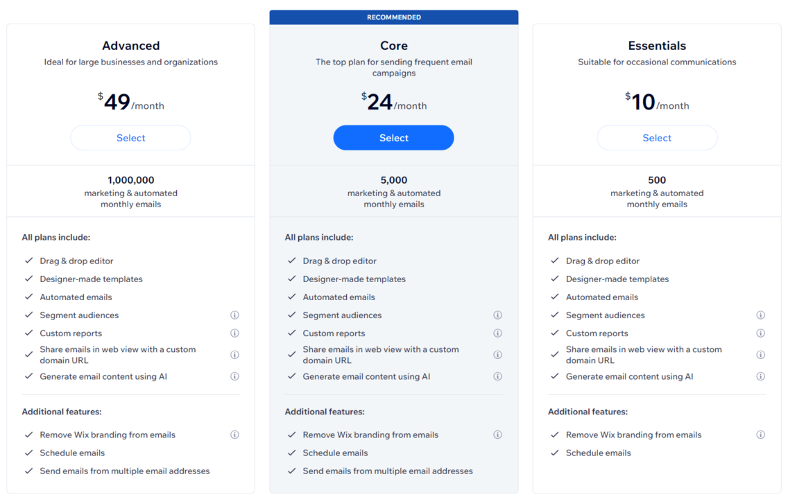 Wix pricing