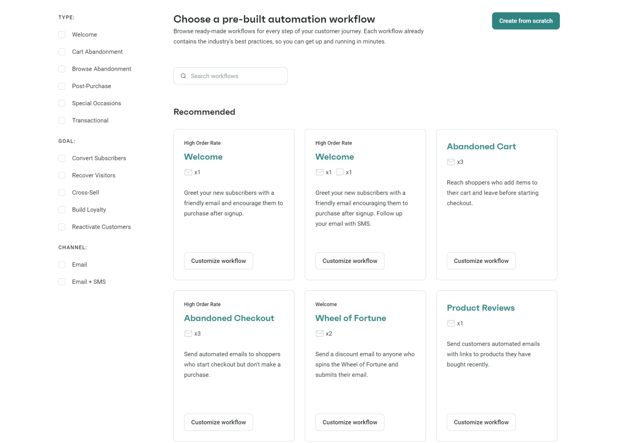 a selection of Omnisend's prebuilt workflows: welcome, abandoned cart and checkout, product reviews, and more.