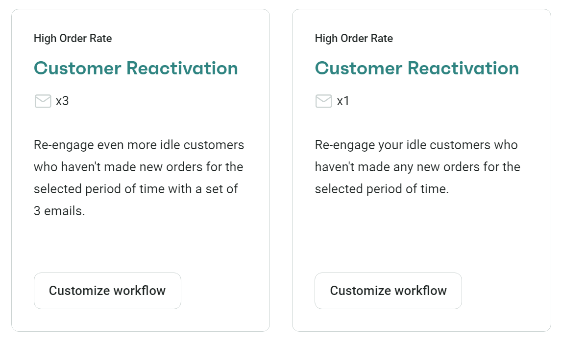 Omnisend customer reactivation flows