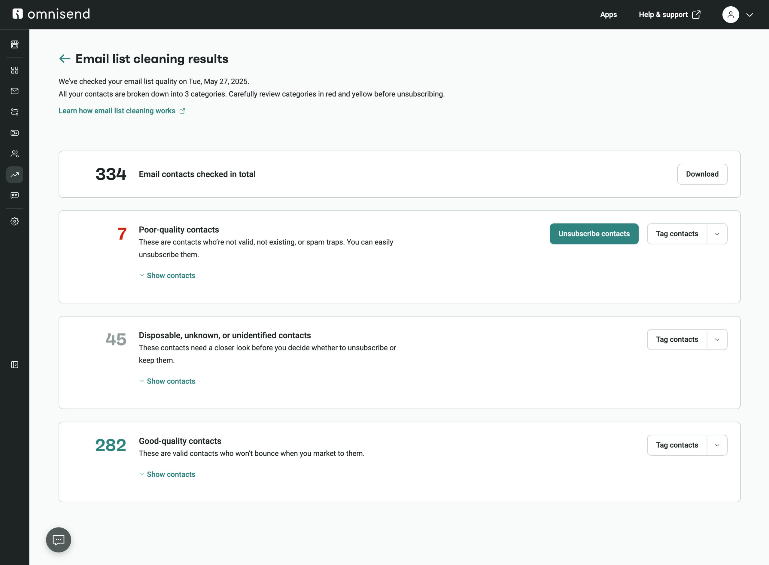 email list: admin dashboard showing email list cleaning results