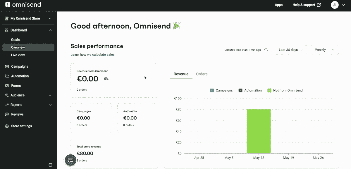 Omnisend email automation setup 