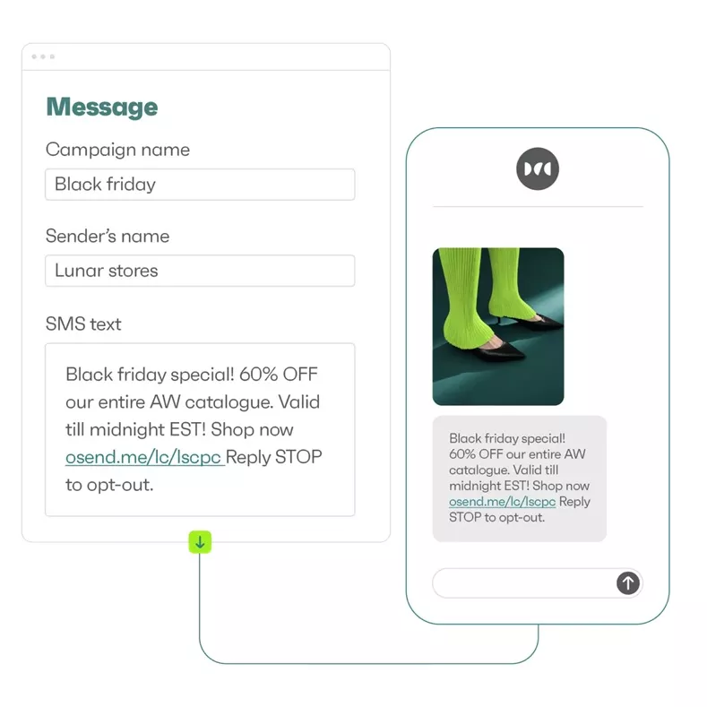 email list: SMS email layout that shows campaign name, sender name, SMS text, and the preview
