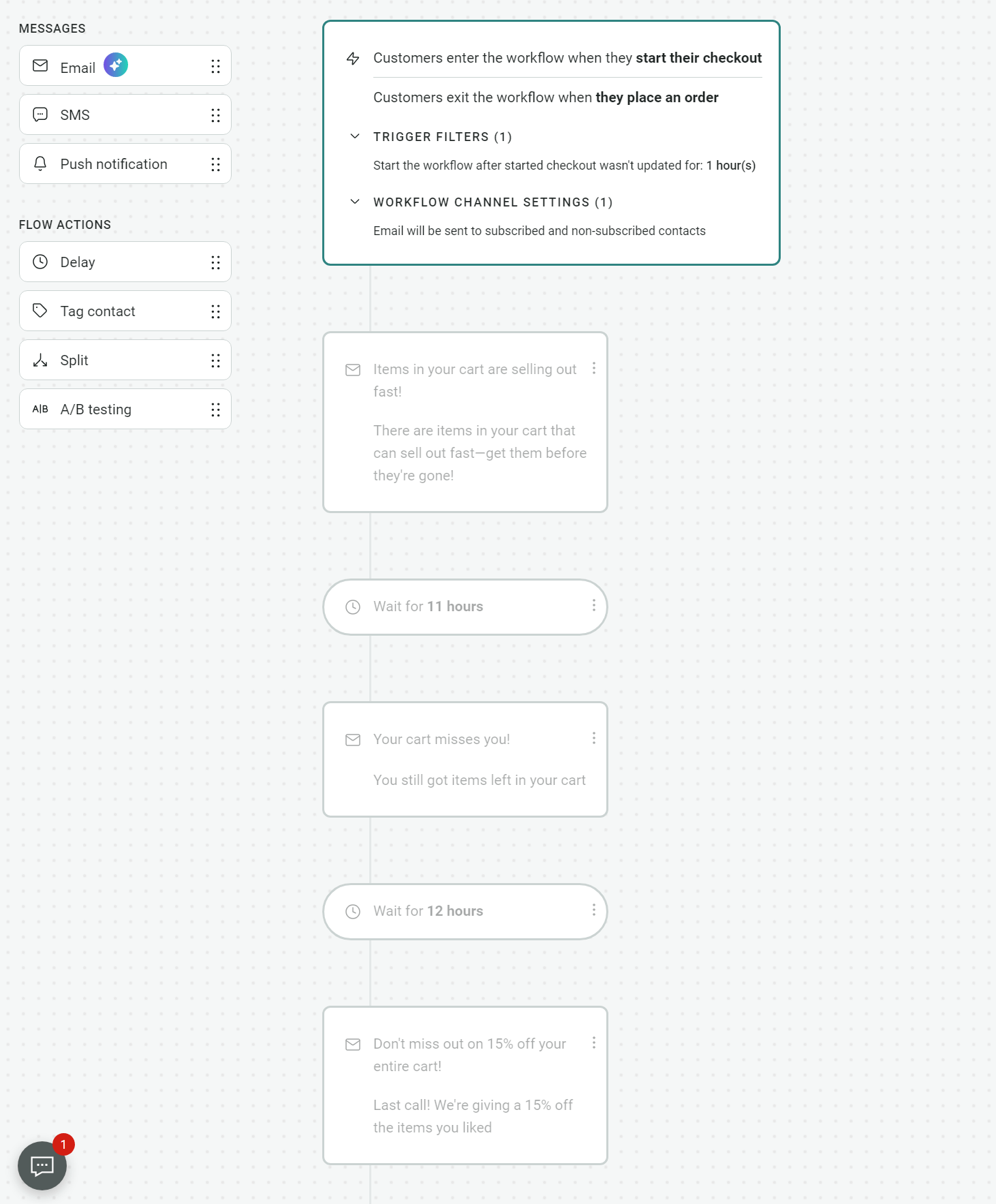 Screenshot of an automated checkout abandonment flow showing email steps, delays, and a 15% discount follow-up email.