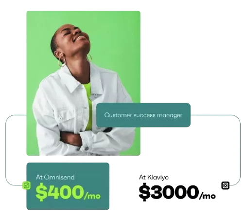 highlight of Omnisend's and Klaviyo's customer success and pricing
