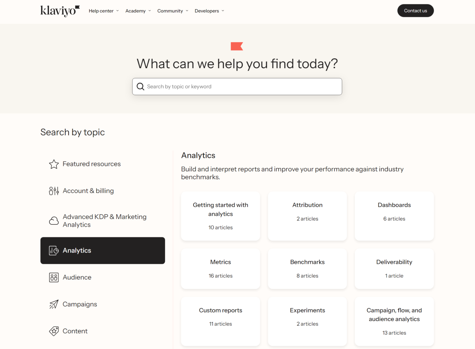 klaviyo analytics resources