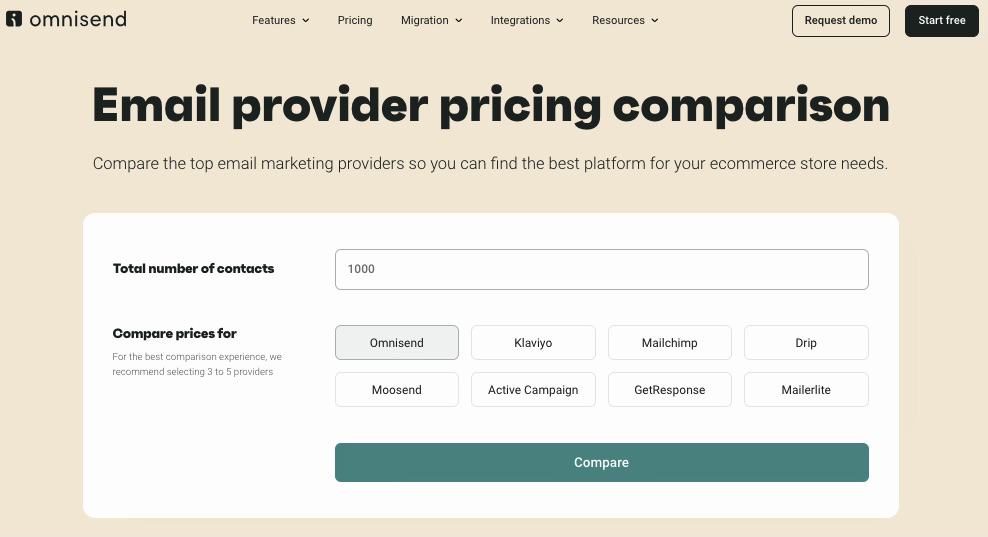 omnisend pricing comparison tool