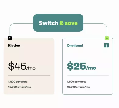 omnisend switch and save