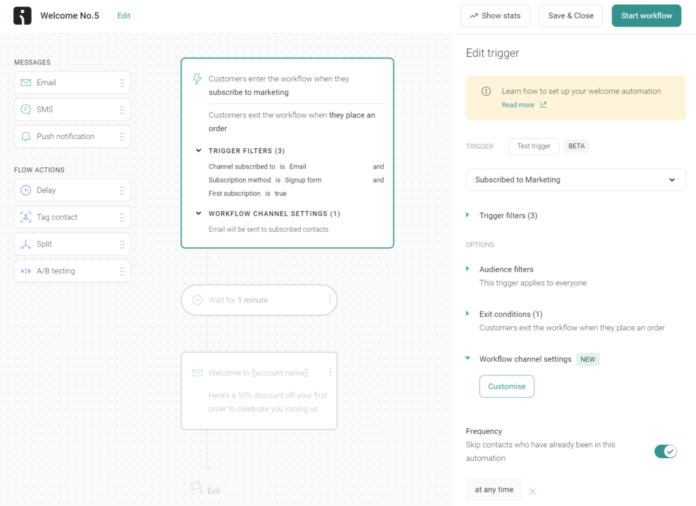 Screenshot of a welcome email automation in a workflow editor with trigger, delay, and email steps visible, including editing options on the right-hand panel.