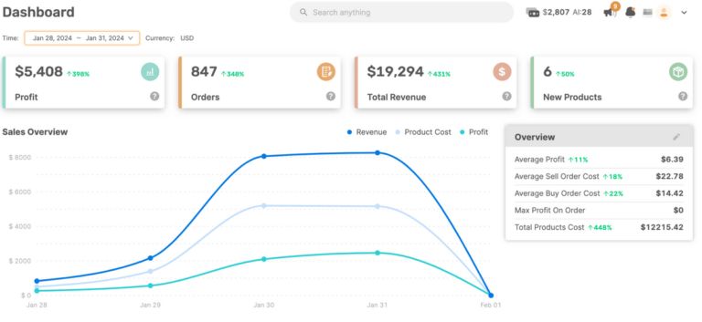 10 Best Shopify AI Tools to Grow Your Store