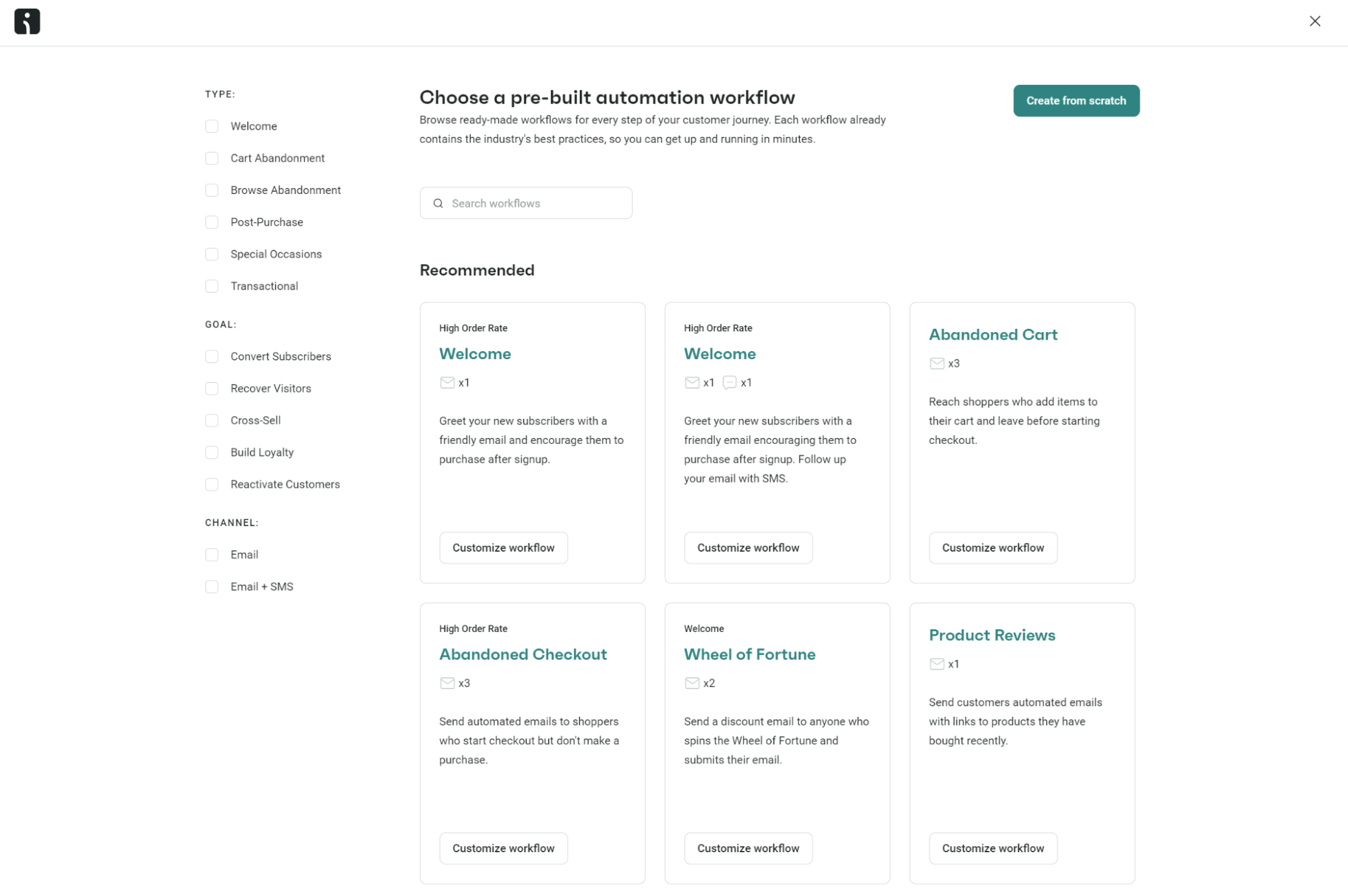 Hardware shop automation workflow dashboard showing recommended welcome, abandoned cart, and review flows
