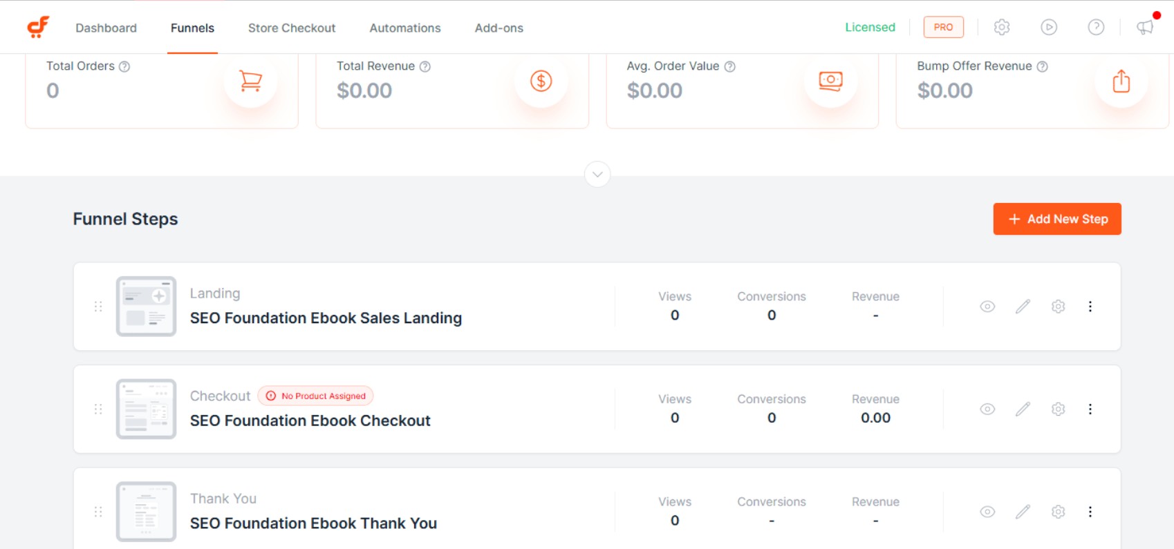 WooCommerce checkout plugins: Screenshot of a sales funnel dashboard showing statistics like total orders, revenue, and average order value. Funnel steps listed include landing, checkout, and thank you pages for an SEO Foundation Ebook.