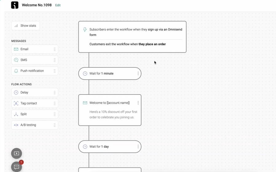 Dropship fulfillment: A workflow diagram for an email automation platform shows steps: subscribers enter via signup, wait 1 minute, receive a welcome email with a 10% discount, wait 1 day, and customers exit after placing an order.