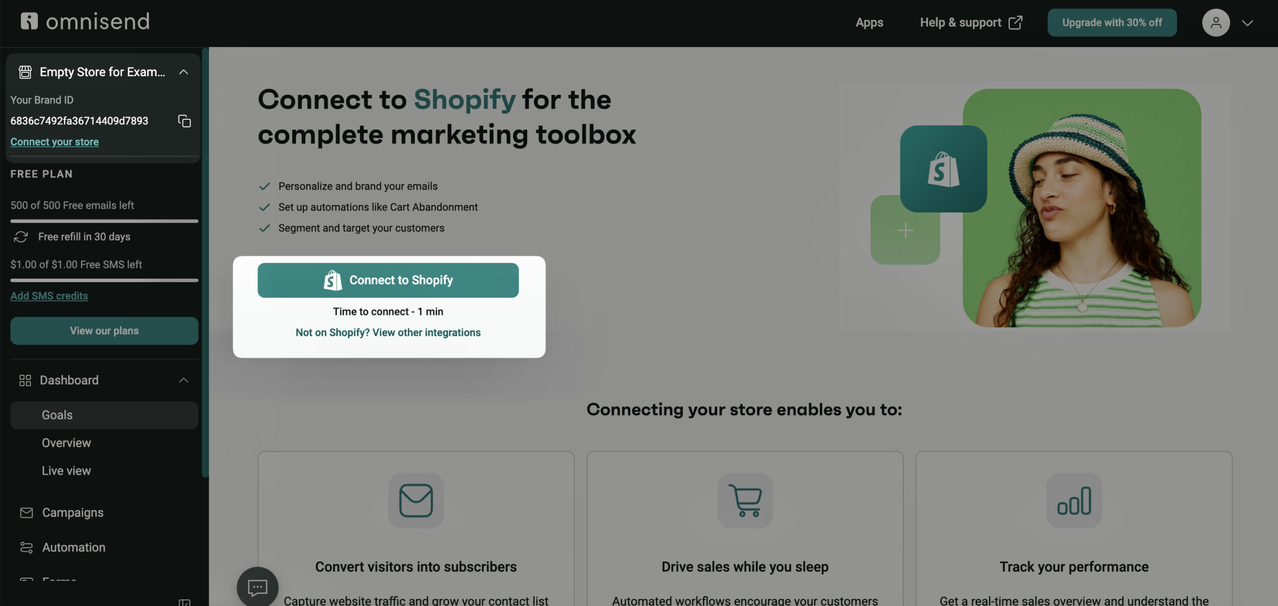 Online business ideas: A dashboard screen from Omnisend prompts users to connect to Shopify, highlighting a blue “Connect to Shopify” button. The screen shows app features and navigation options on the left sidebar.