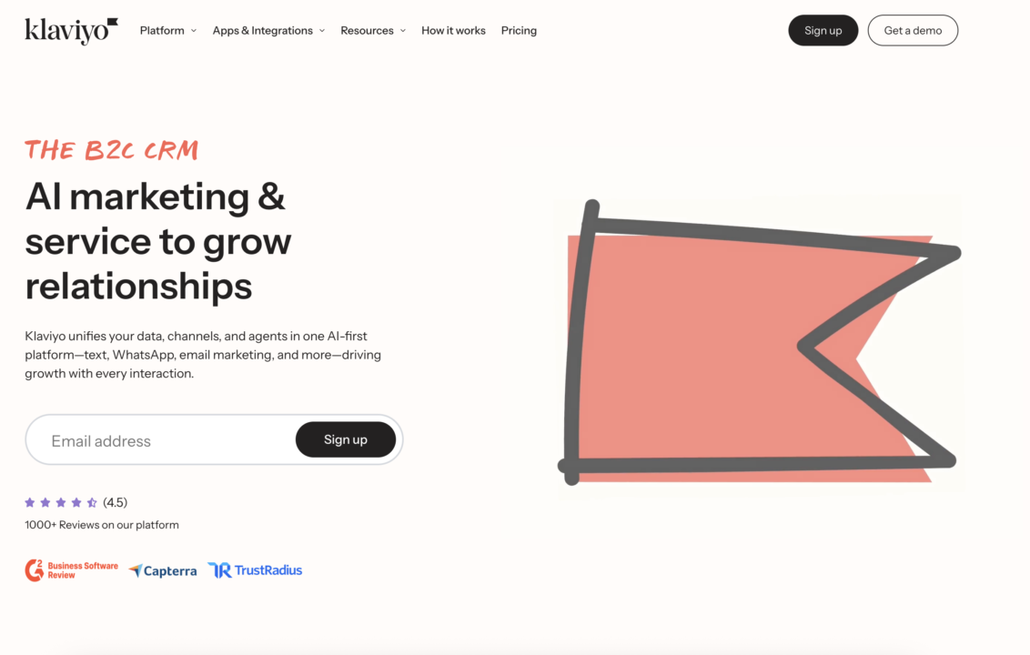 klaviyo email marketing