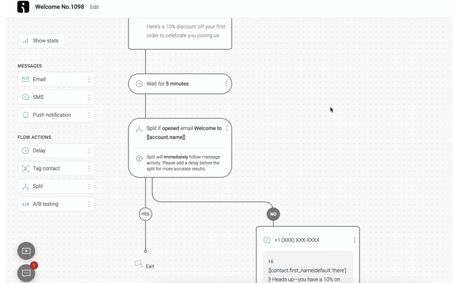 Dropship fulfillment: A workflow diagram for an email campaign shows a 5-minute wait, a split based on email open, and a follow-up message offering a 10% discount. Steps include sending an SMS and waiting based on user actions.