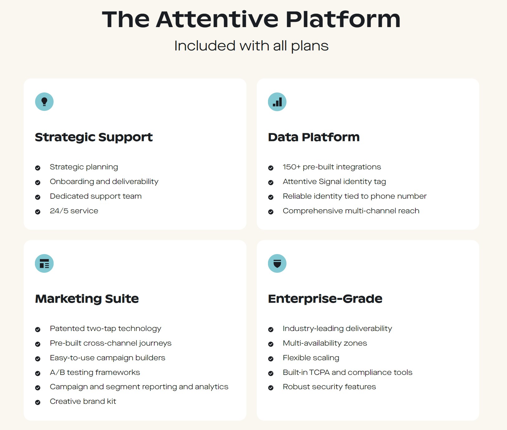 Attentive vs Klaviyo: Four feature sections for The Attentive Platform: Strategic Support, Data Platform, Marketing Suite, and Enterprise-Grade, detailing services like 24/5 support, integrations, patent technology, and industry security.