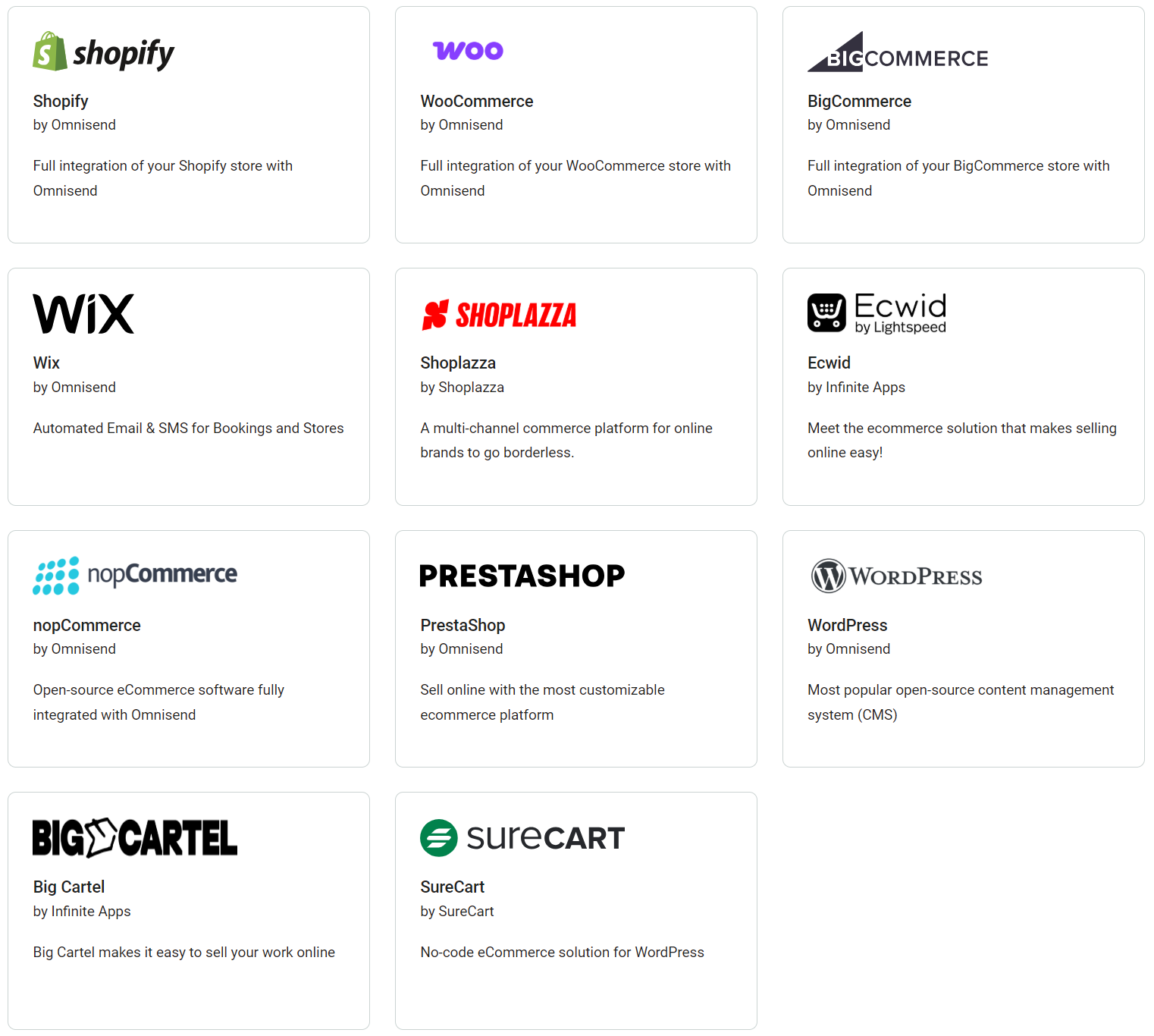 Customer service email: A grid of twelve e-commerce platform logos and descriptions, including Shopify, WooCommerce, BigCommerce, Wix, Shoplazza, Ecwid, nopCommerce, PrestaShop, WordPress, Big Cartel, and SureCart. Each is described as a commerce solution.