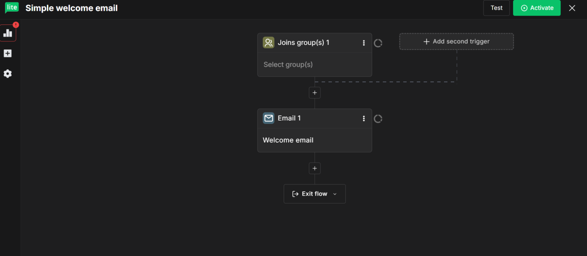 Omnisend vs MailerLite: A screenshot of an email automation workflow titled Simple welcome email, showing steps: Joins group(s) followed by Email 1: Welcome email, with options to add triggers and exit the flow.