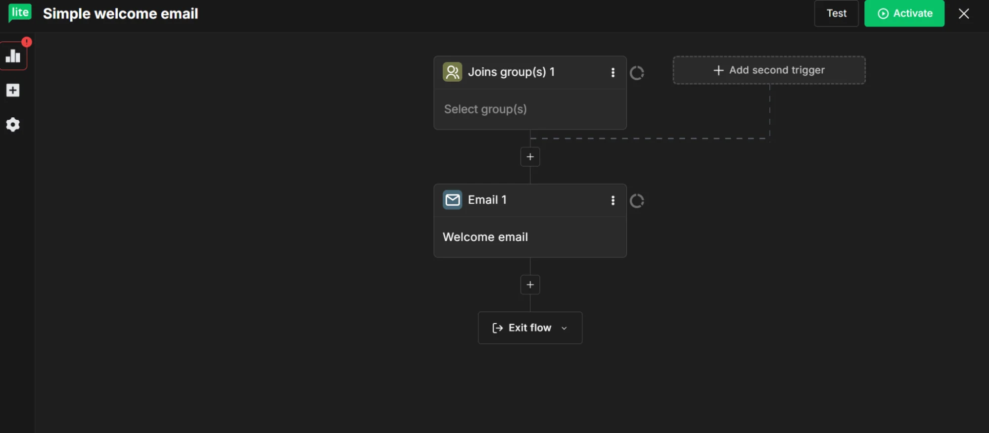 Omnisend vs MailerLite: A screenshot of an email automation workflow titled Simple welcome email, showing steps: Joins group(s) followed by Email 1: Welcome email, with options to add triggers and exit the flow.