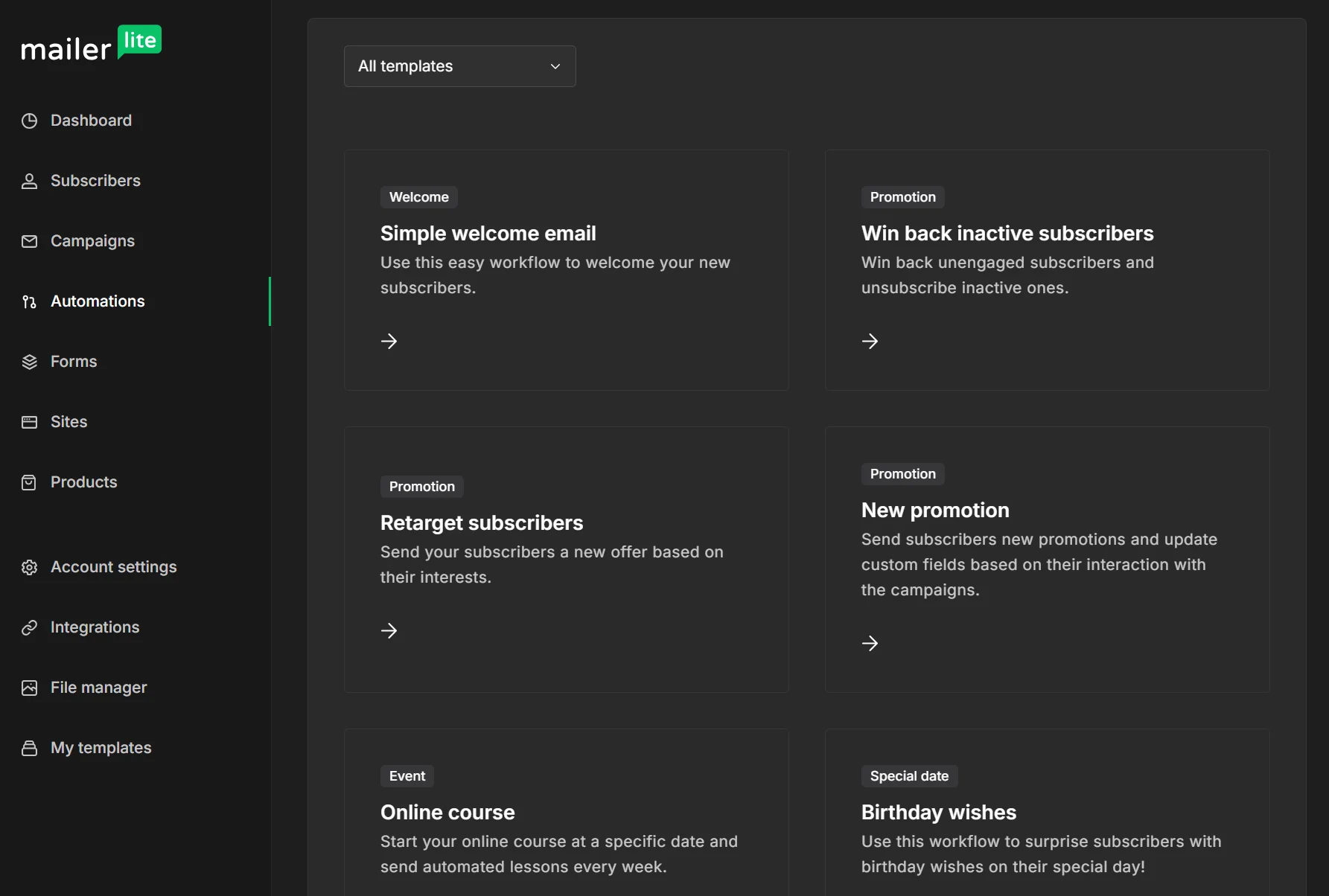 Omnisend vs MailerLite: A dark-themed MailerLite dashboard displays email template options such as simple welcome email, win back inactive subscribers, retarget subscribers, new promotion, online course, and birthday wishes.