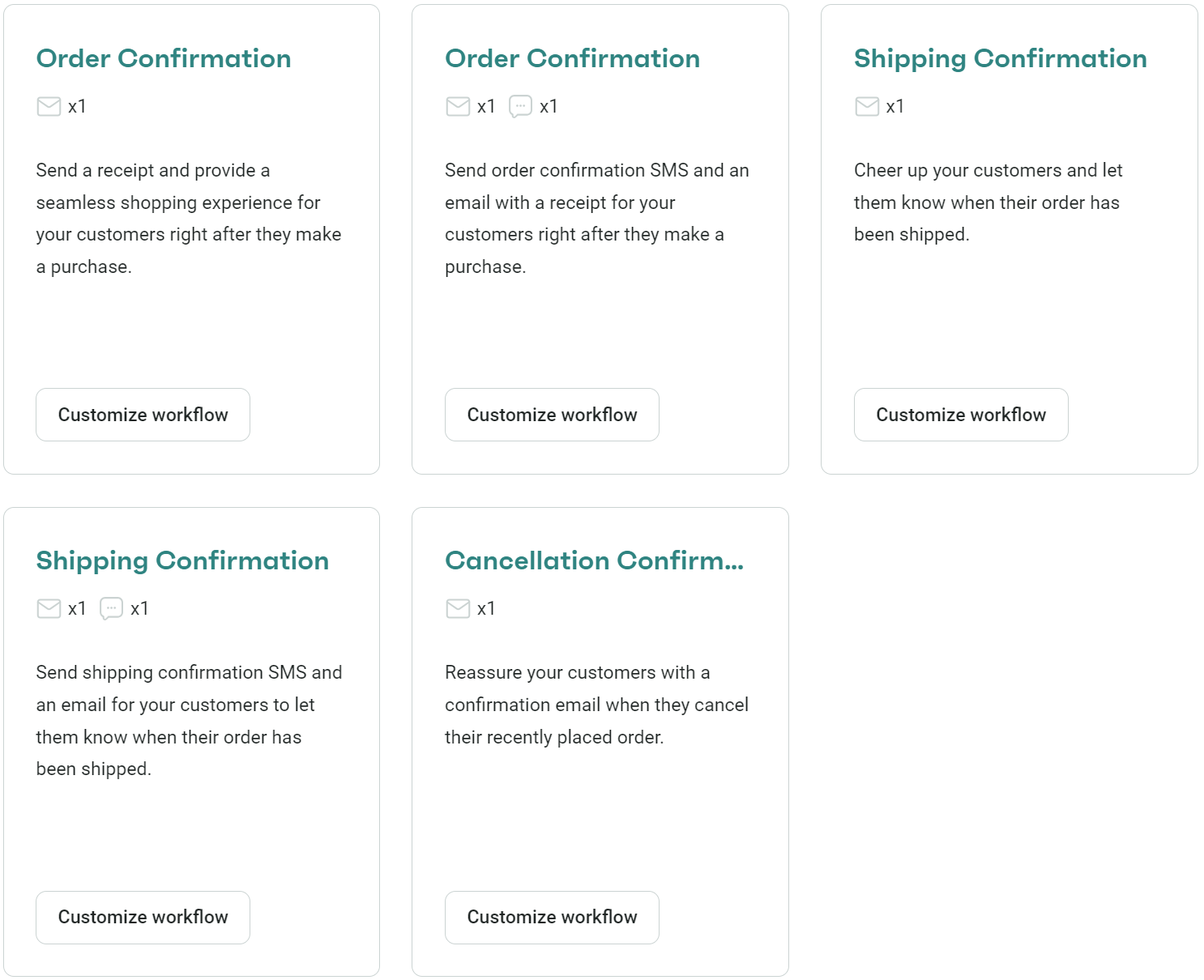 Shopify store maintenance: A grid displaying six cards for workflow templates: Order Confirmation (twice), Shipping Confirmation (twice), and Cancellation Confirmation, each with brief descriptions and “Customize workflow” buttons.
