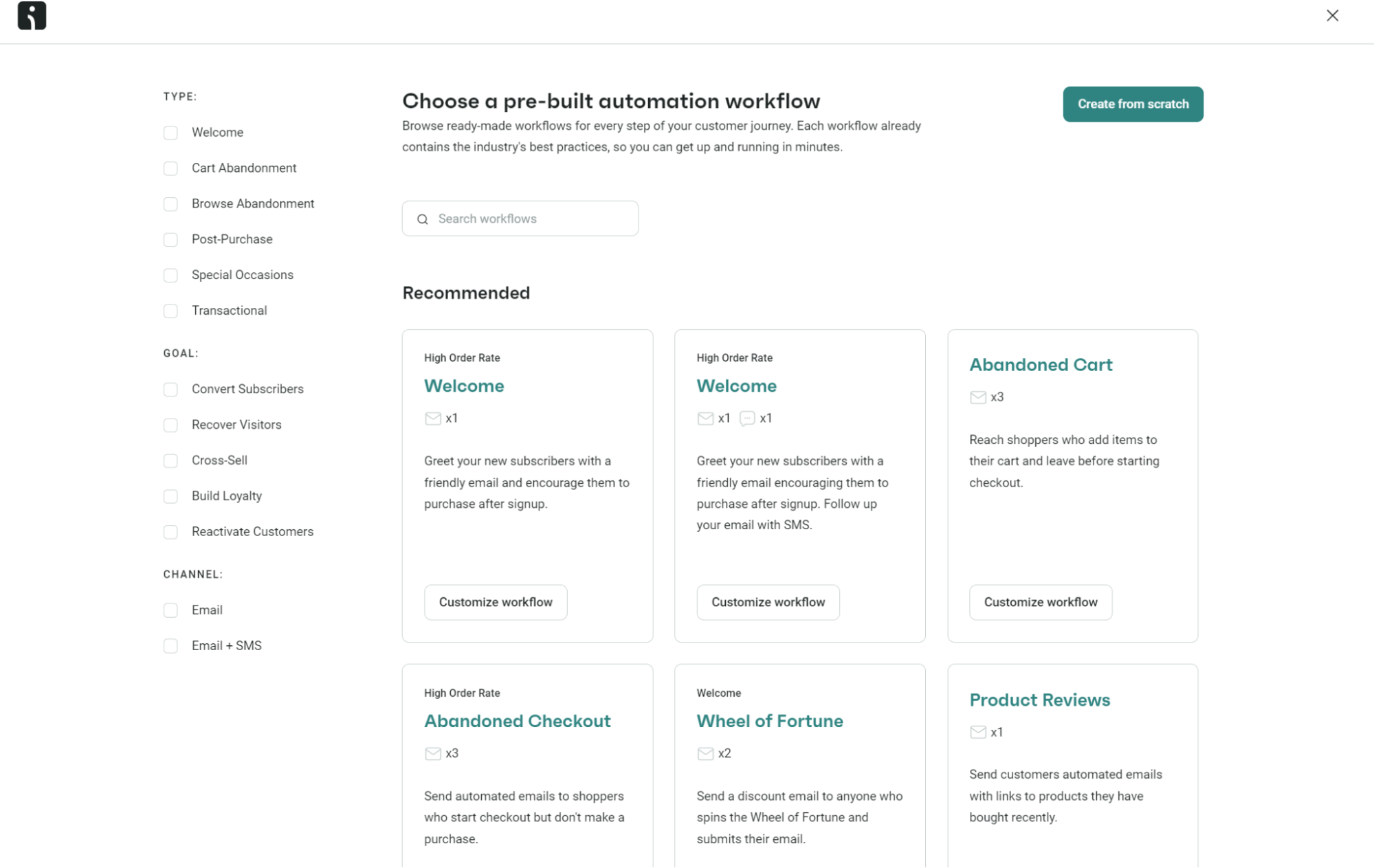 Side hustle ideas: A web page displays options for choosing a pre-built automation workflow, with filters on the left and workflow cards such as Welcome, Abandoned Cart, and Product Reviews in the main section.