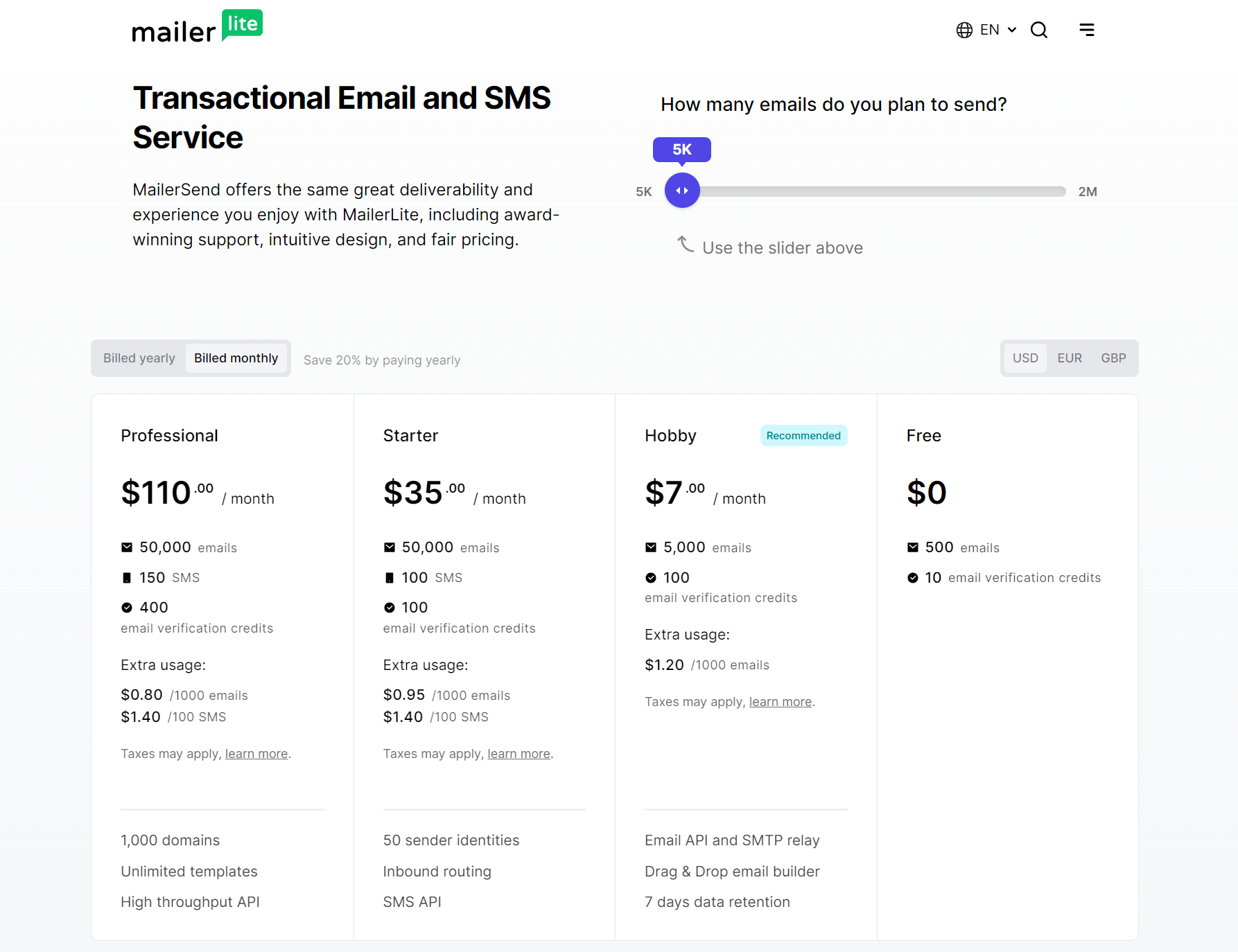 Omnisend vs MailerLite: A pricing comparison table for MailerSend, showing four plans: Professional ($110/mo), Standard ($35/mo), Hobby ($7/mo), and Free ($0/mo). Features and limits for email/SMS usage are listed under each plan.