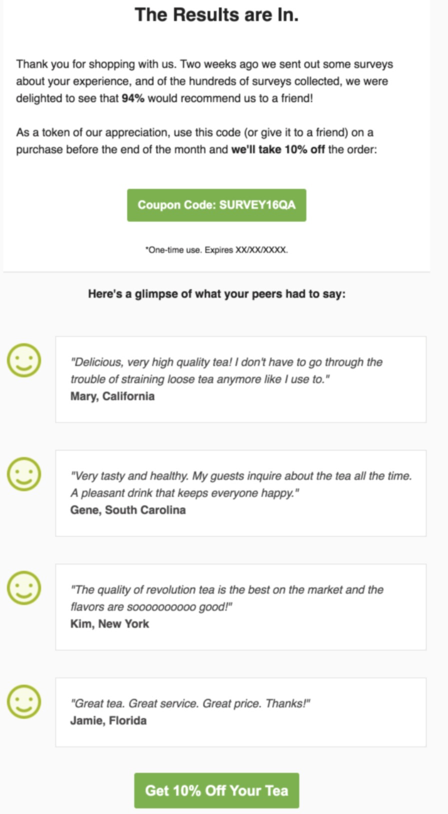 Thank you email templates: A survey results email shows a 10% off coupon code for tea and customer testimonials praising the tea’s quality, taste, and convenience. Each quote is signed with the customer’s first name, state, and a smiley face icon.