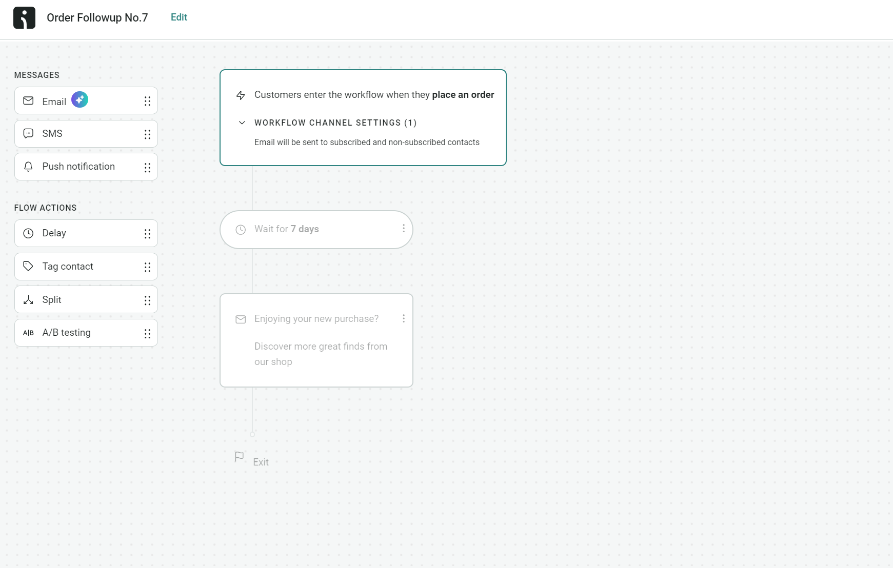 Customer service email: A workflow automation screen for Order Followup No. 7 shows messages (Email, SMS, Push notification) and flow actions (Delay, Tag contact, Split, AB testing). A step waits 7 days, then sends a follow-up email.
