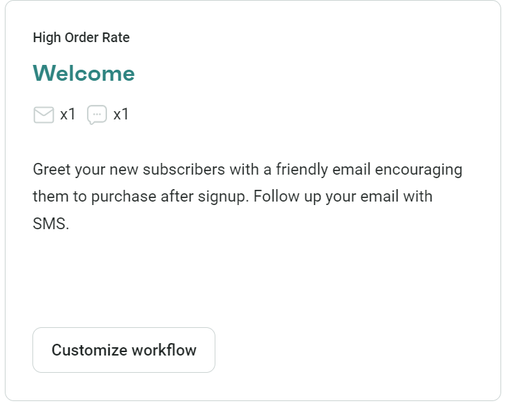 Automated text messages: A card titled Welcome explains greeting new subscribers with an email encouraging purchases and following up with SMS. Icons for email and SMS are shown. A Customize workflow button is at the bottom.