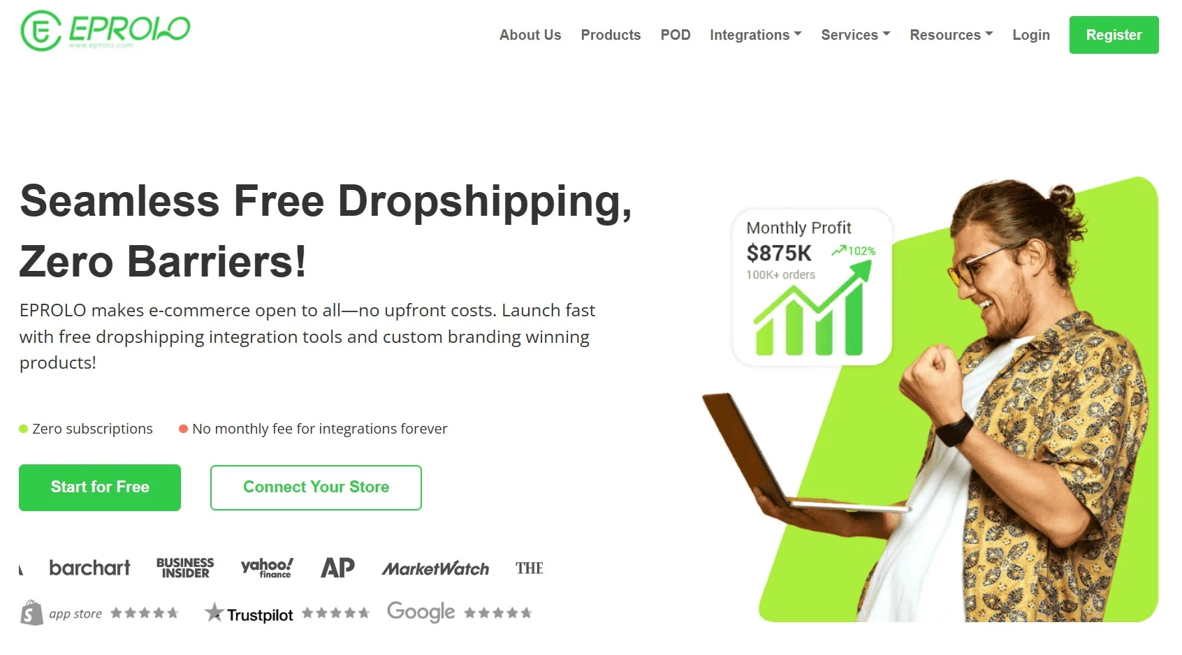 Amazon dropshipping suppliers: Eprolo home page
