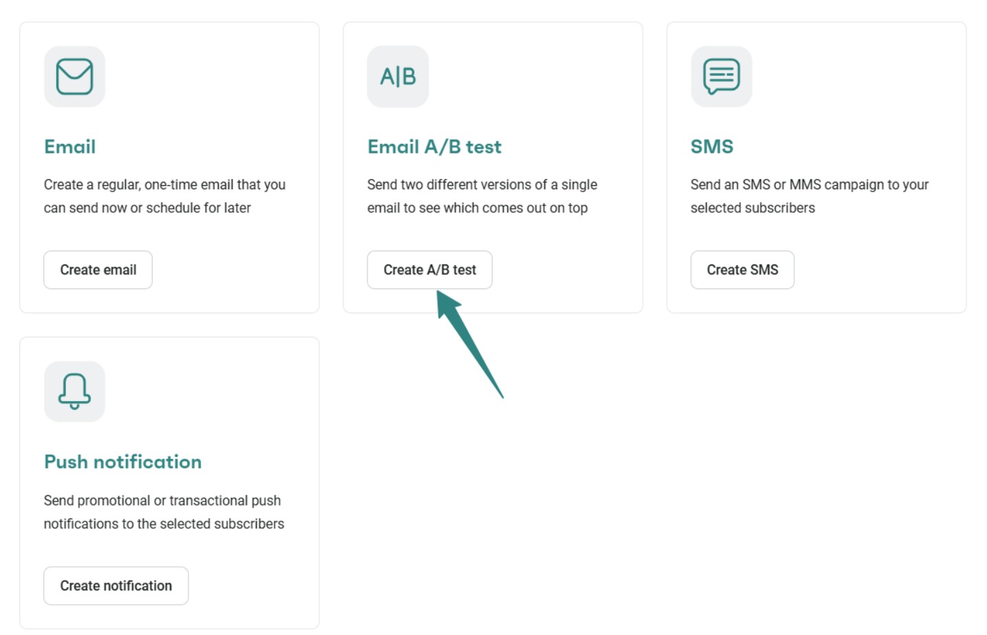 Breakup email: Dashboard with four options: Email, Email A/B test (highlighted with an arrow), SMS, and Push notification. Each option has a brief description and a button to create the selected campaign type.