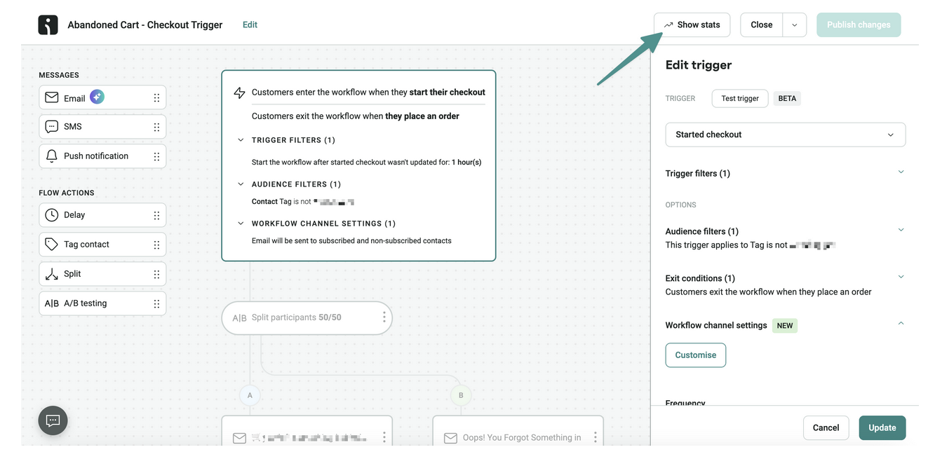 AI marketing statistics 2025: Screenshot of an app’s workflow editor showing an “Abandoned Cart - Checkout Trigger” setup with trigger details, message types on the left, and options to update and publish changes on the right.