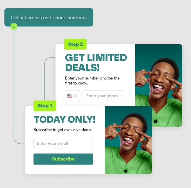 How to create a contact form in WordPress: A subscription form with Today Only! Subscribe to get exclusive deals above an email field, and GET LIMITED DEALS! Enter your number and be the first to know above a phone field, beside a smiling person in green.