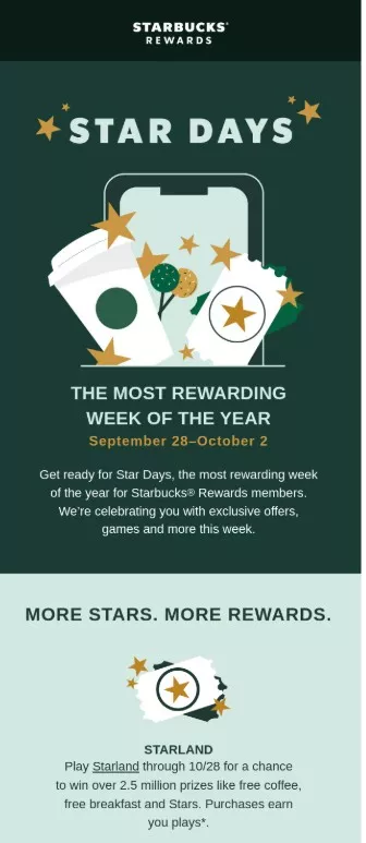 Marketing campaigns: Starbucks Rewards Star Days promo flyer with stars, coffee, and gifts. Text highlights a reward week from Sept 28–Oct 2, exclusive offers, and a chance to win prizes by playing Starland until 10/28.