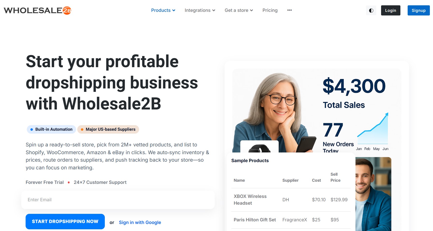 Amazon dropshipping suppliers: Wholesale2B home page