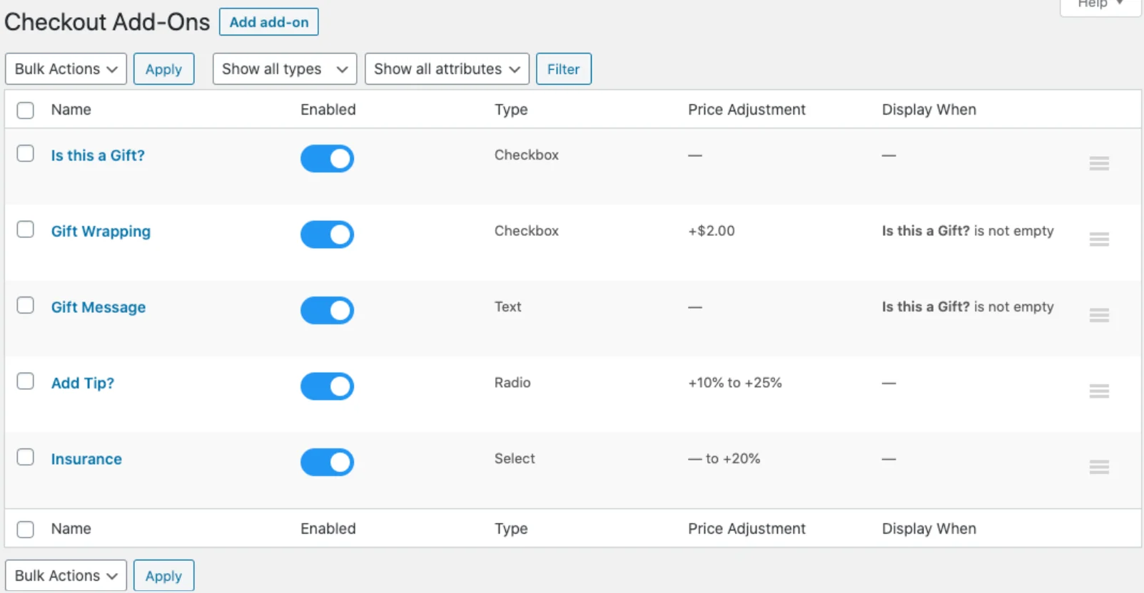 WooCommerce checkout plugins: A settings page for checkout add-ons shows options like Is this a Gift?, Gift Wrapping, Gift Message, Add Tip?, and Insurance, each with toggles, types, price adjustments, and display conditions.