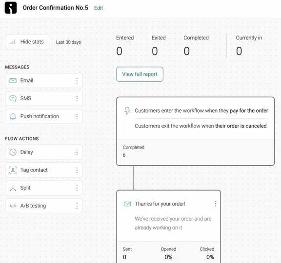 WooCommerce checkout plugins: A workflow automation interface shows a sequence of steps and analytics