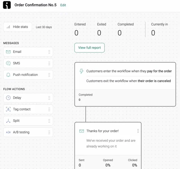 WooCommerce checkout plugins: A workflow automation interface shows a sequence of steps and analytics