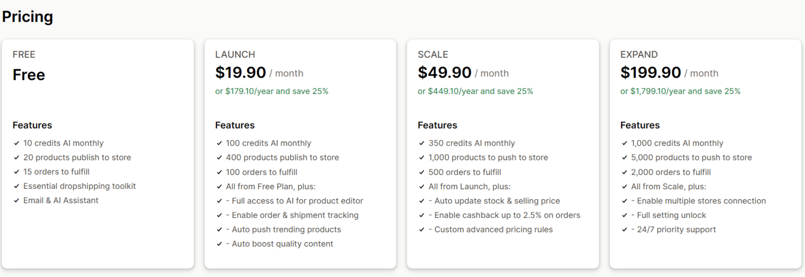 9 Best Dropshipping Apps for Shopify in 2026