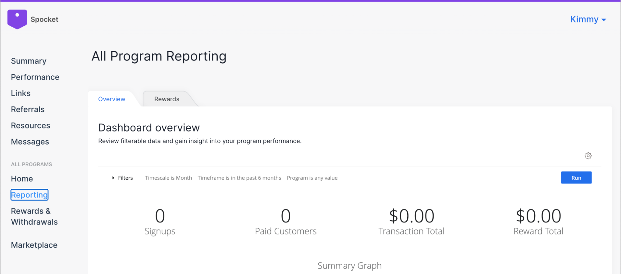 Best dropshipping apps for Shopify: A dashboard on Spocket’s “All Program Reporting” page shows zero signups, paid customers, transaction total, and reward total. The “Reporting” menu item is highlighted on the left sidebar. User “Kimmy” is logged in.