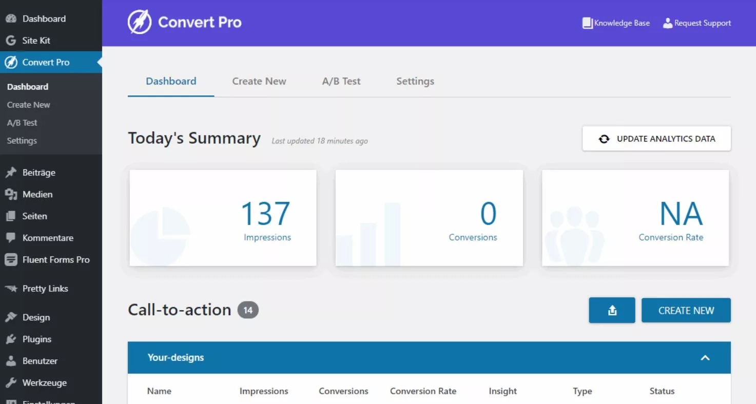 WordPress popup plugins: Screenshot of the Convert Pro dashboard showing 137 impressions, 0 conversions, and a conversion rate of NA. The left sidebar displays navigation options, and the top bar includes Knowledge Base and Request Support links.