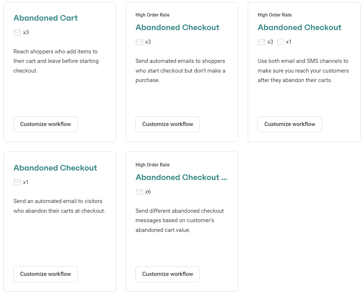 Abandoned cart email: Five white cards with teal headings outline different “Abandoned Cart” and “Abandoned Checkout” workflows, each describing methods (email, SMS) to re-engage shoppers who left items behind. Each card has a “Customize workflow” button.
